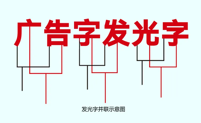 发光字电源接线详解 | 手把手教你快速搞定接线难题！ - 上印广告